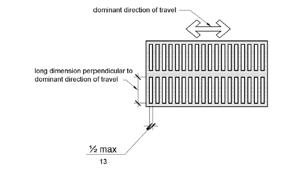 ADA Compliant Grate Installation